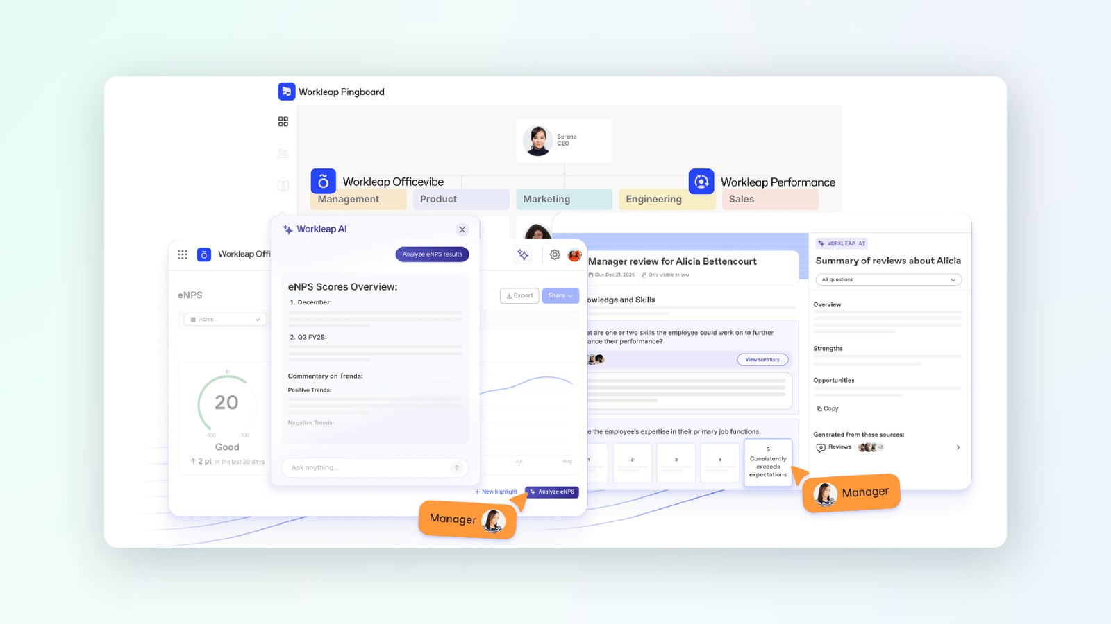 Workleap offer