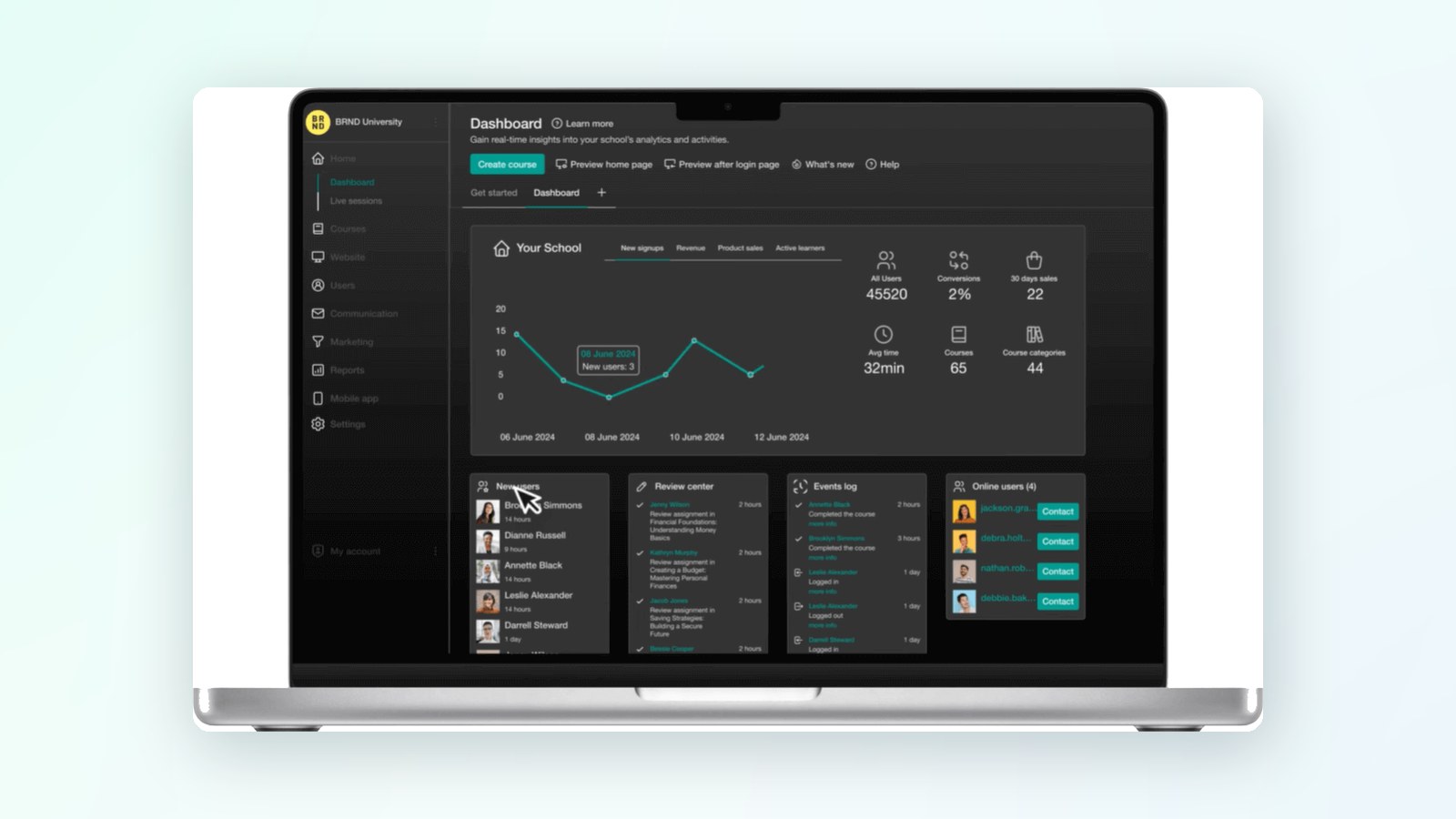 LearnWorlds offer