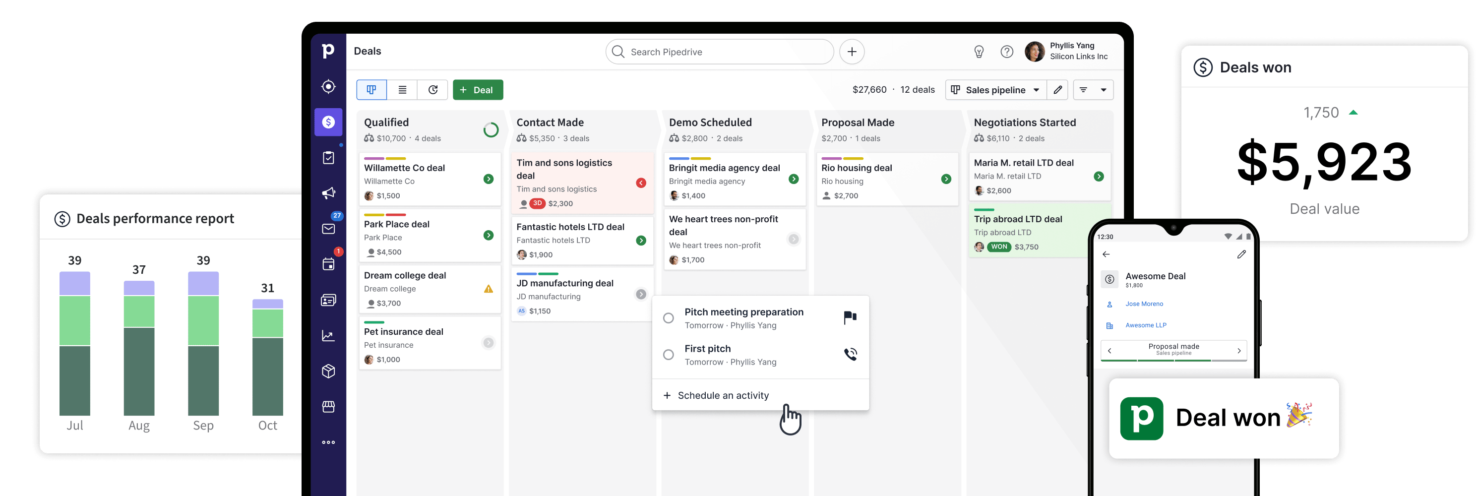Pipedrive offer