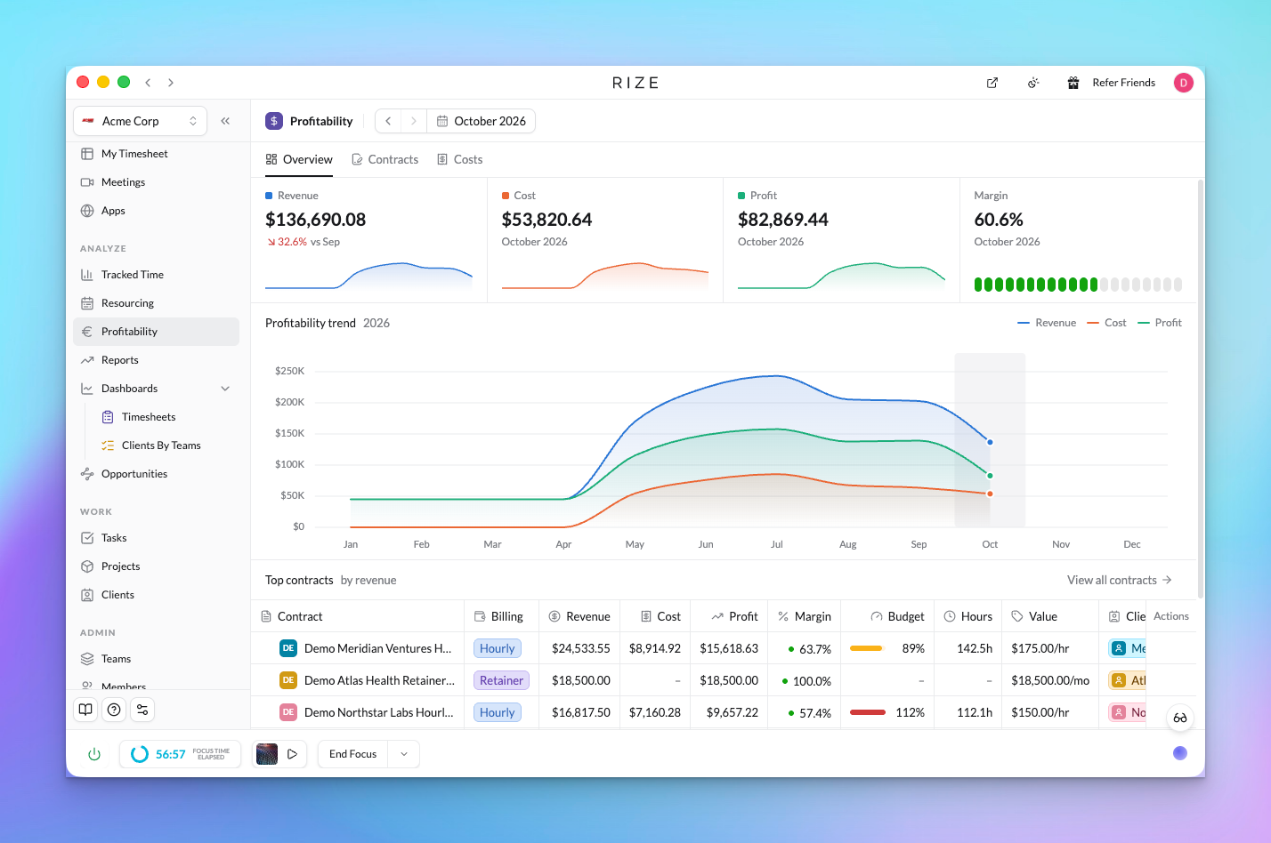 Rize — 25% off all payments offer