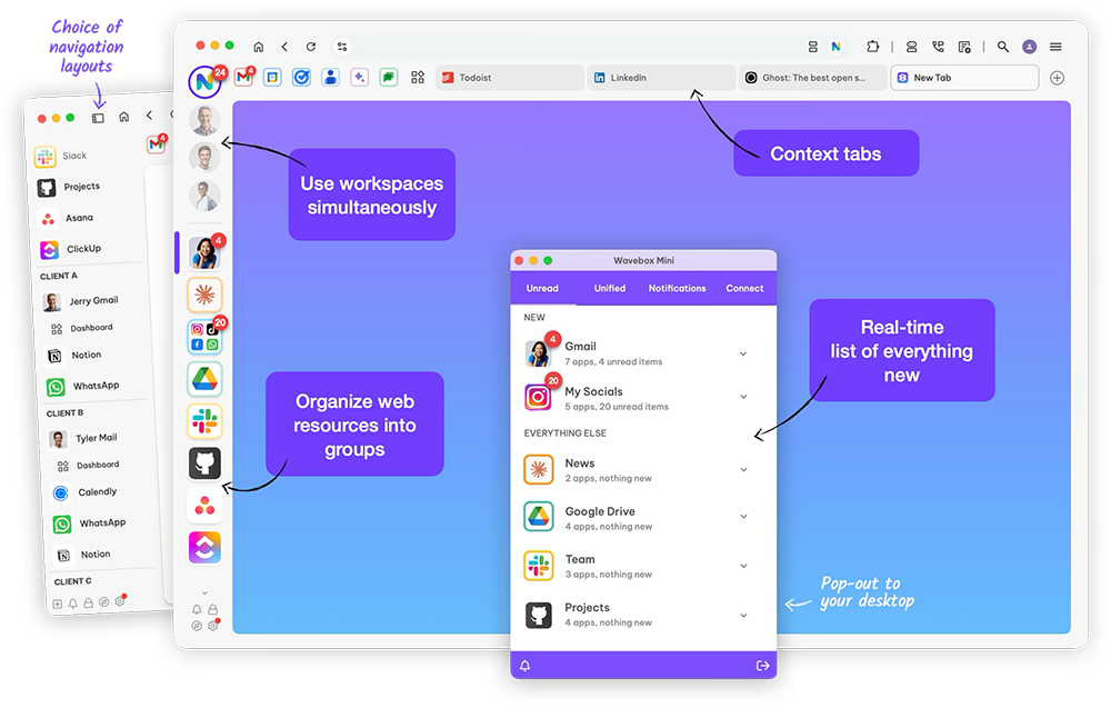 Wavebox Browser offer