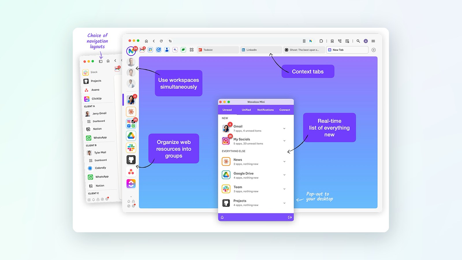 Wavebox Browser offer