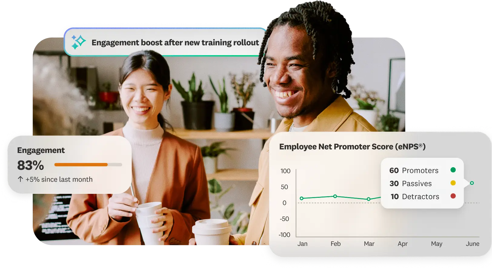 SurveyMonkey: exclusive 20% off annual plans offer