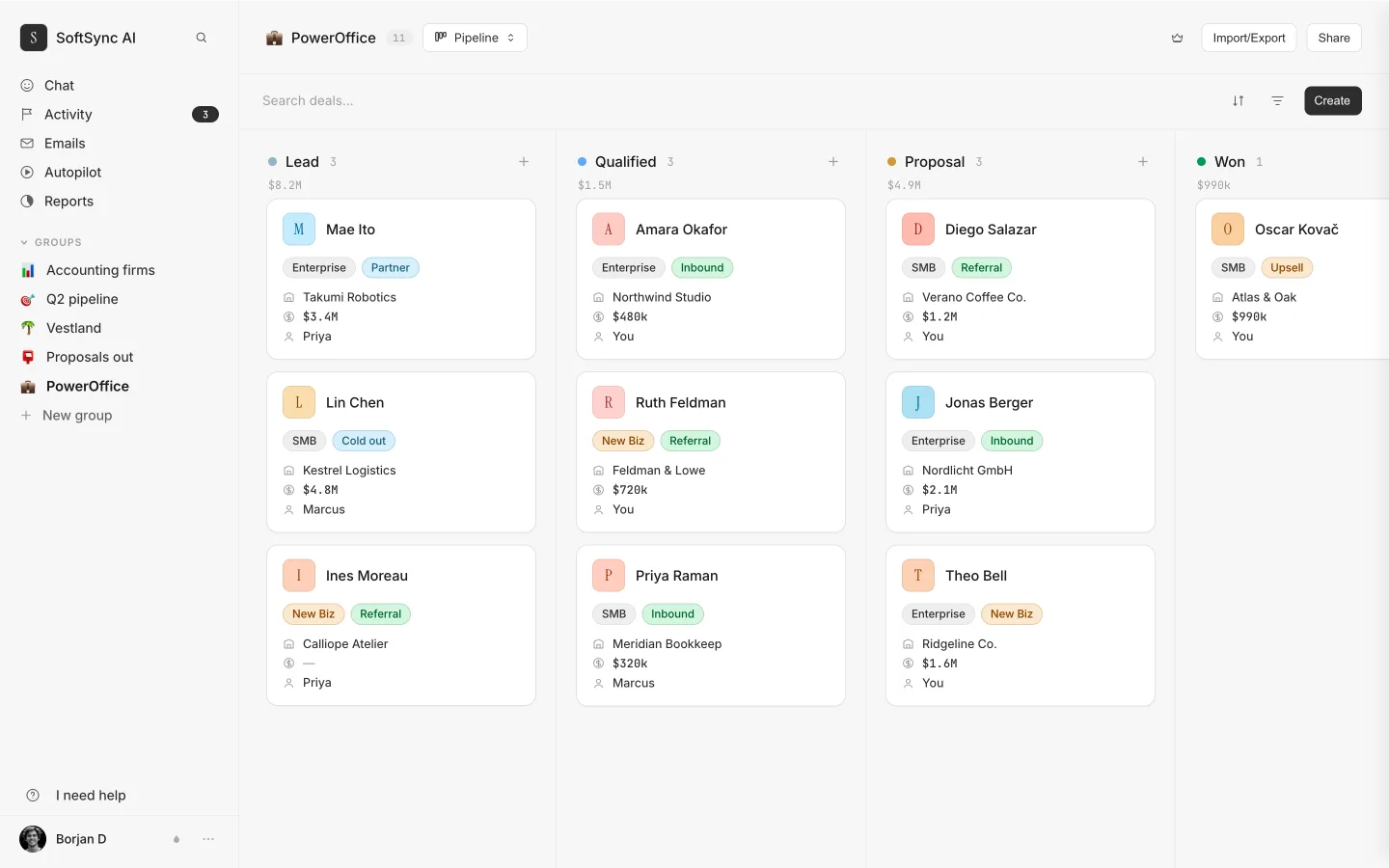 SoftSync sales pipeline