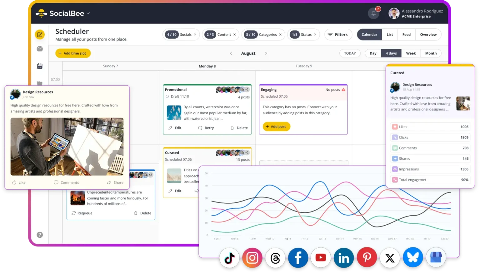 SocialBee offer
