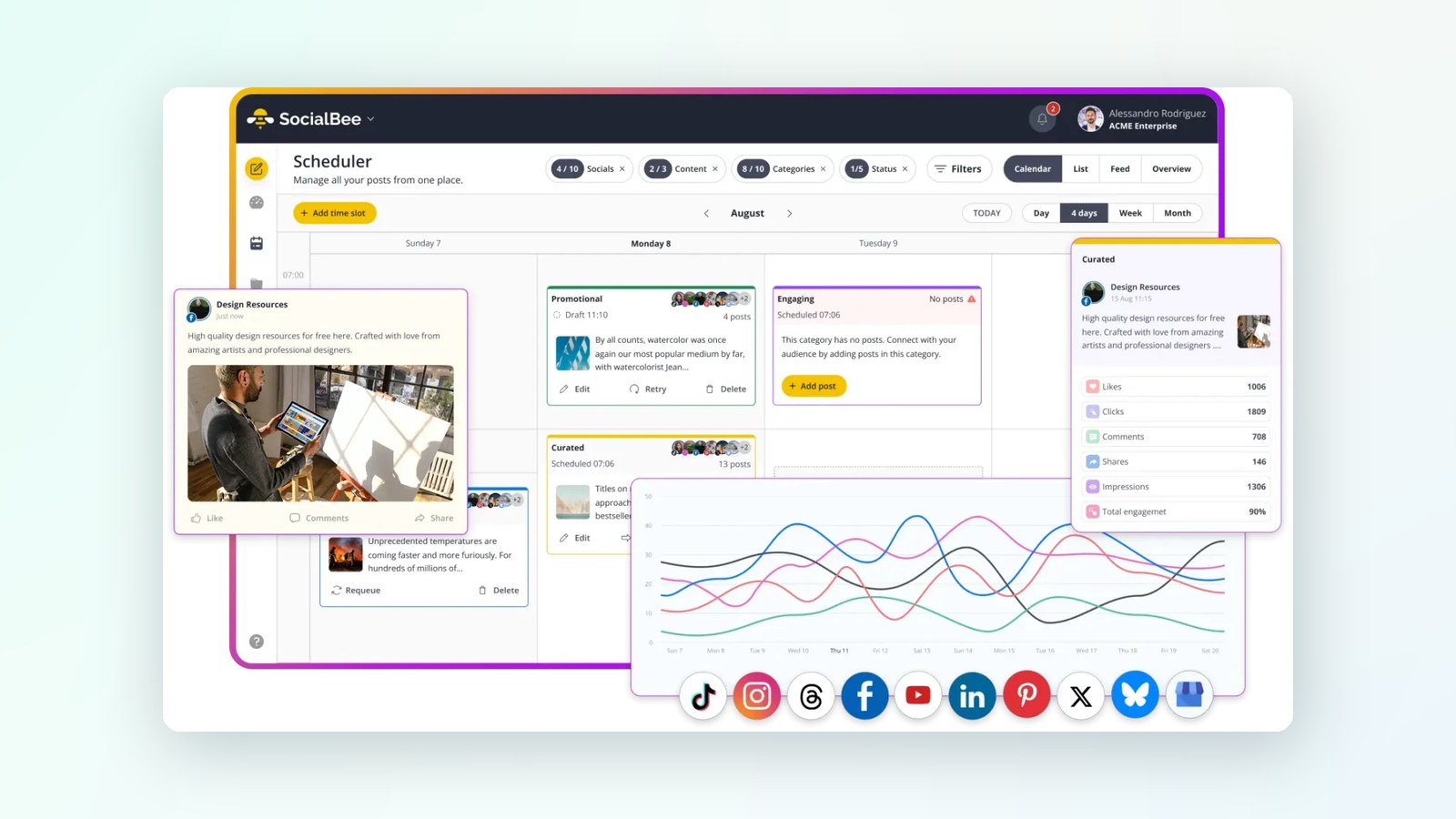 SocialBee offer
