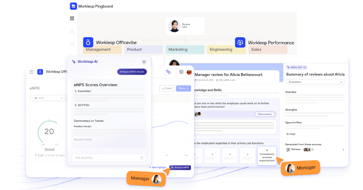 Workleap offer